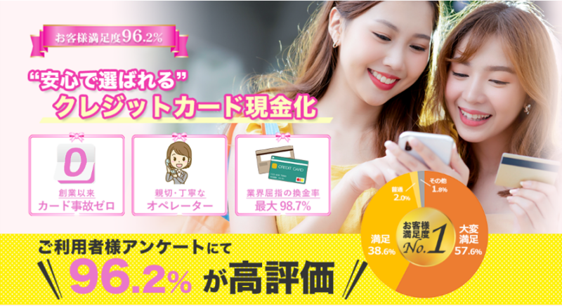 パーフェクトギフト