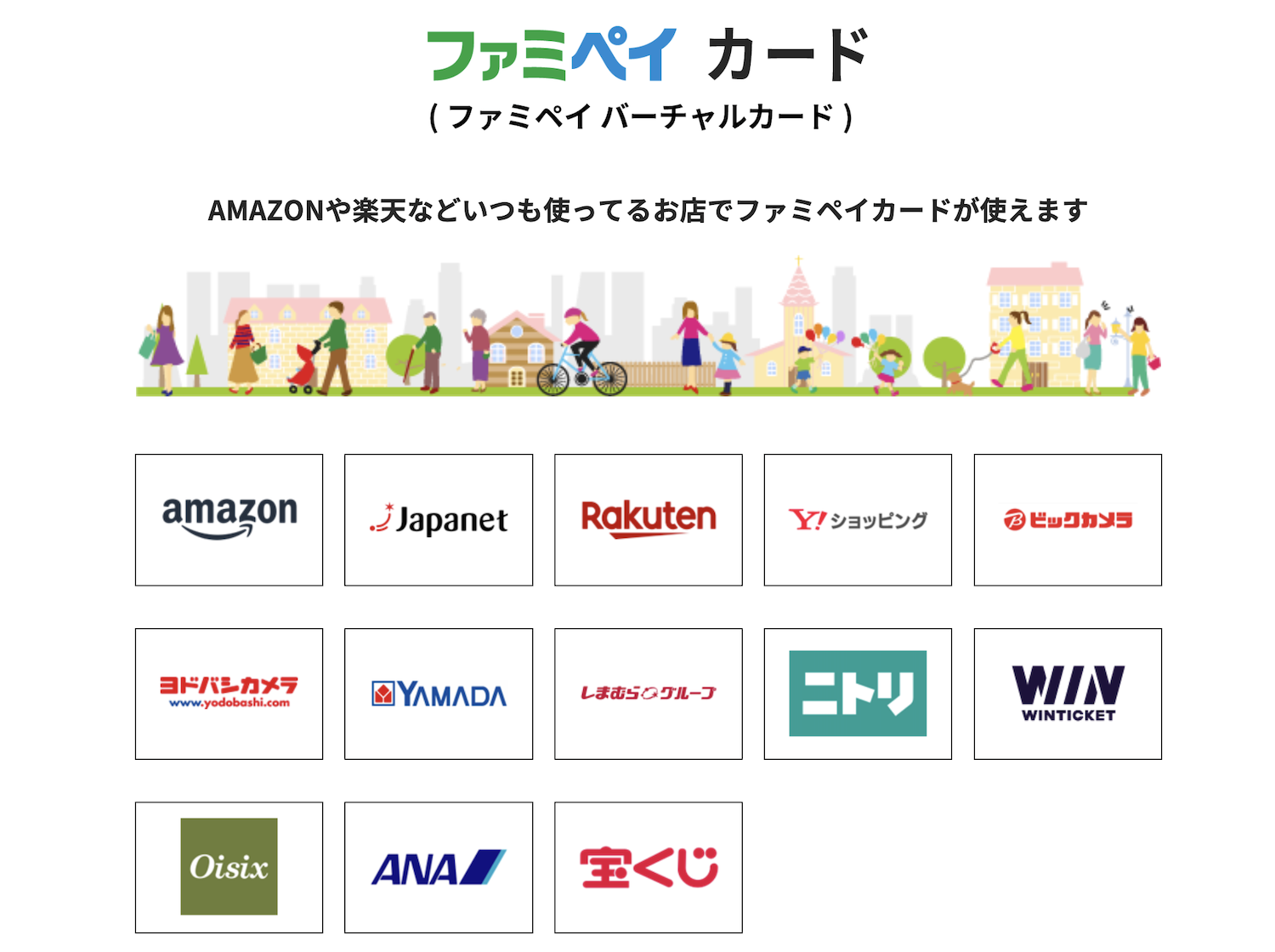 ファミペイバーチャルカードとは?