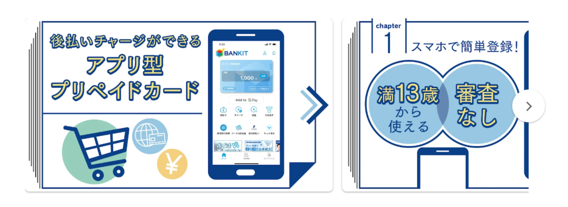 BANKIT|スマートクレカで後払い返済