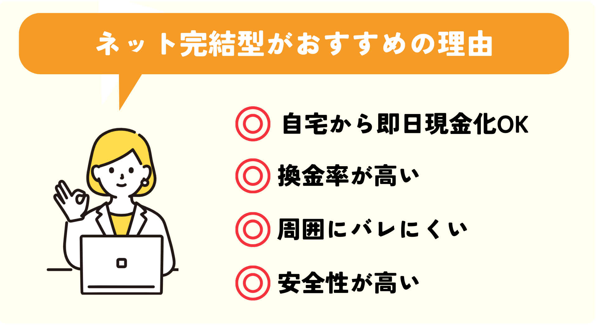 尼崎でクレジットカード現金化するならネット完結型を利用しよう!