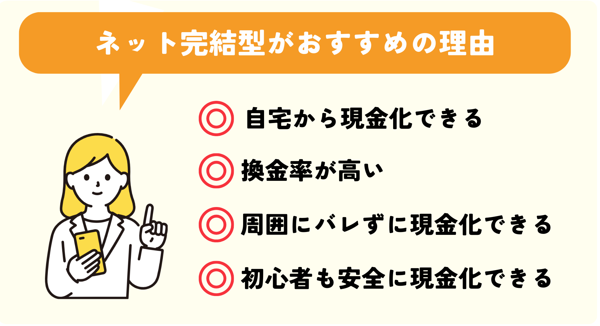 北九州から現金化するならネット完結型が便利!