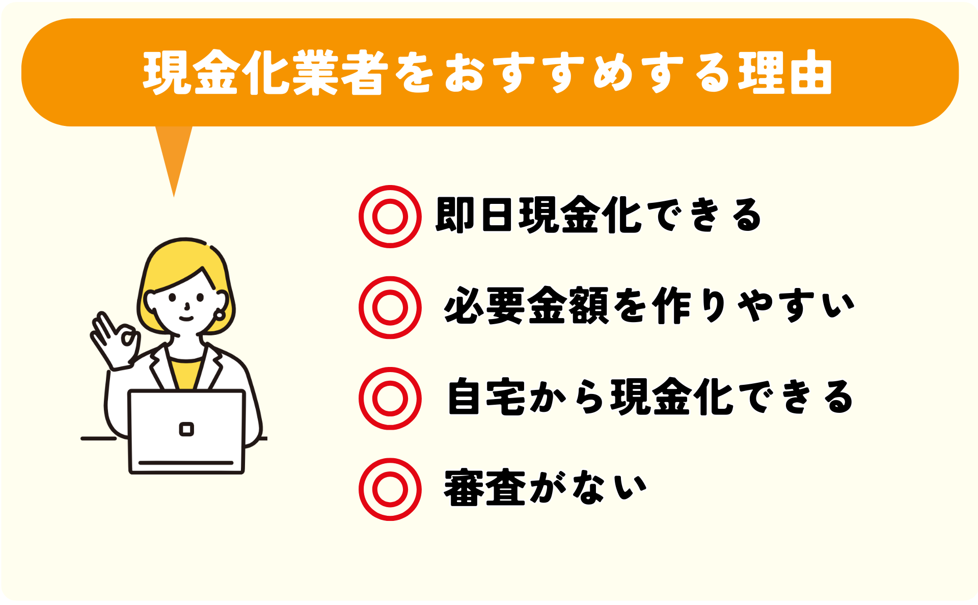 確実に現金化するならクレジットカード現金化がおすすめ