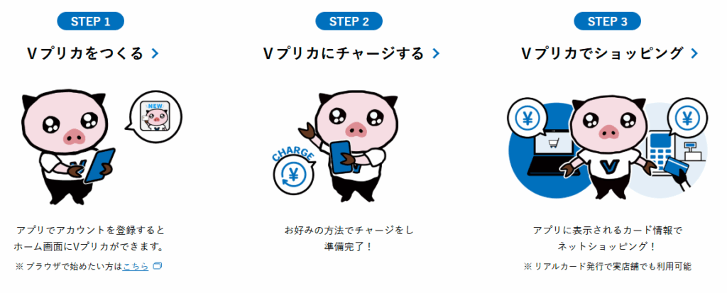 Vプリカの使い方