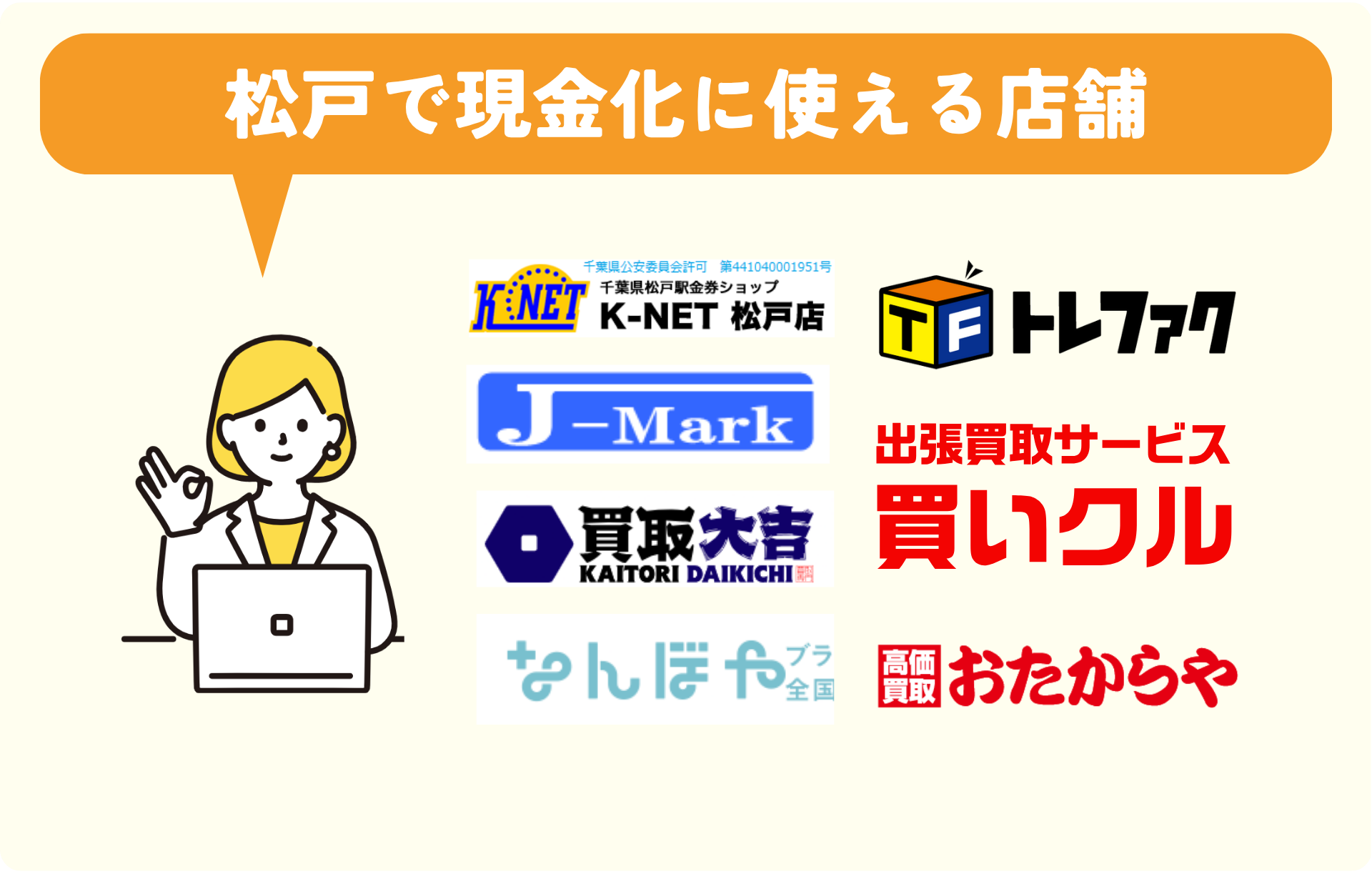 松戸で現金化に使える店舗7選