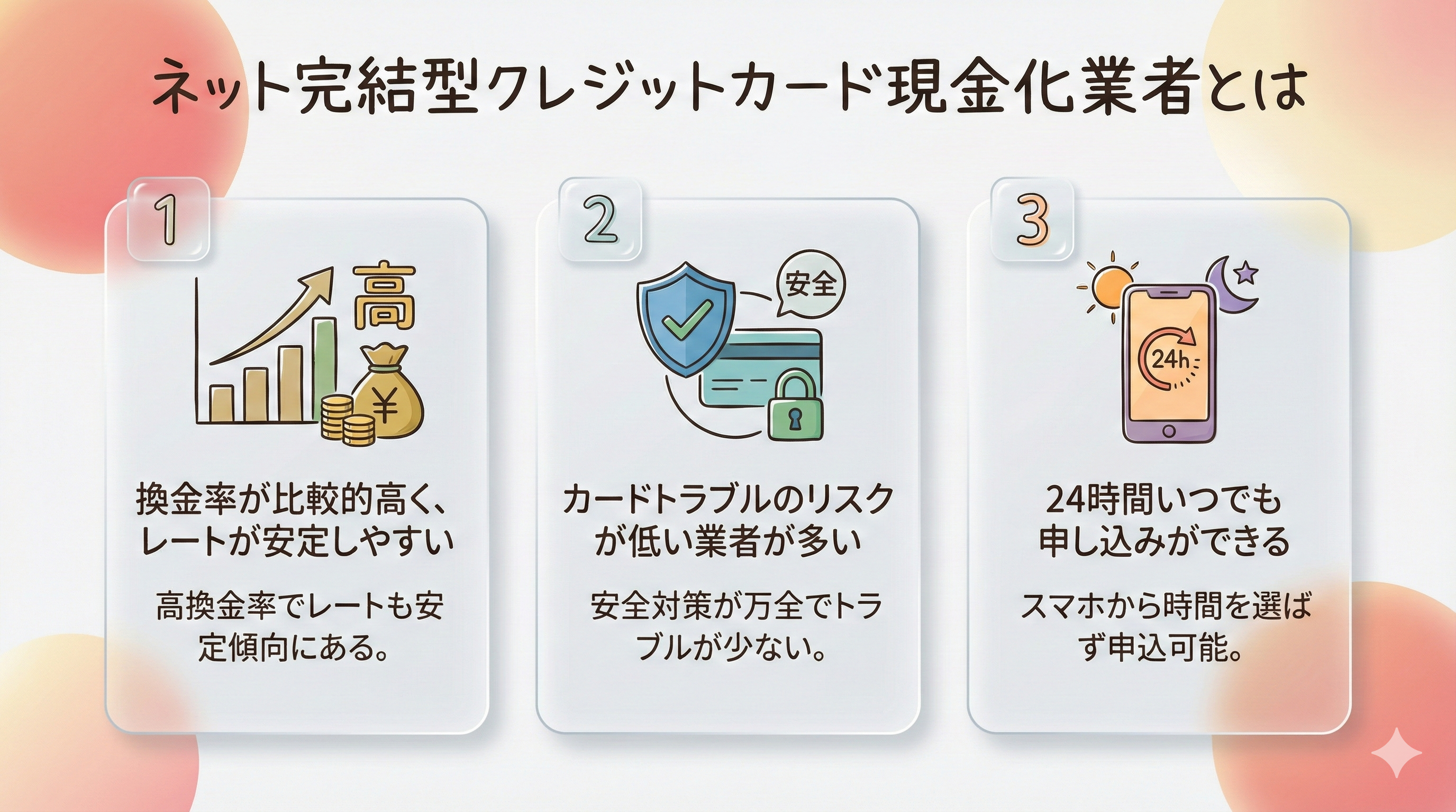 ネット完結型クレジットカード現金化店業者とは_広島