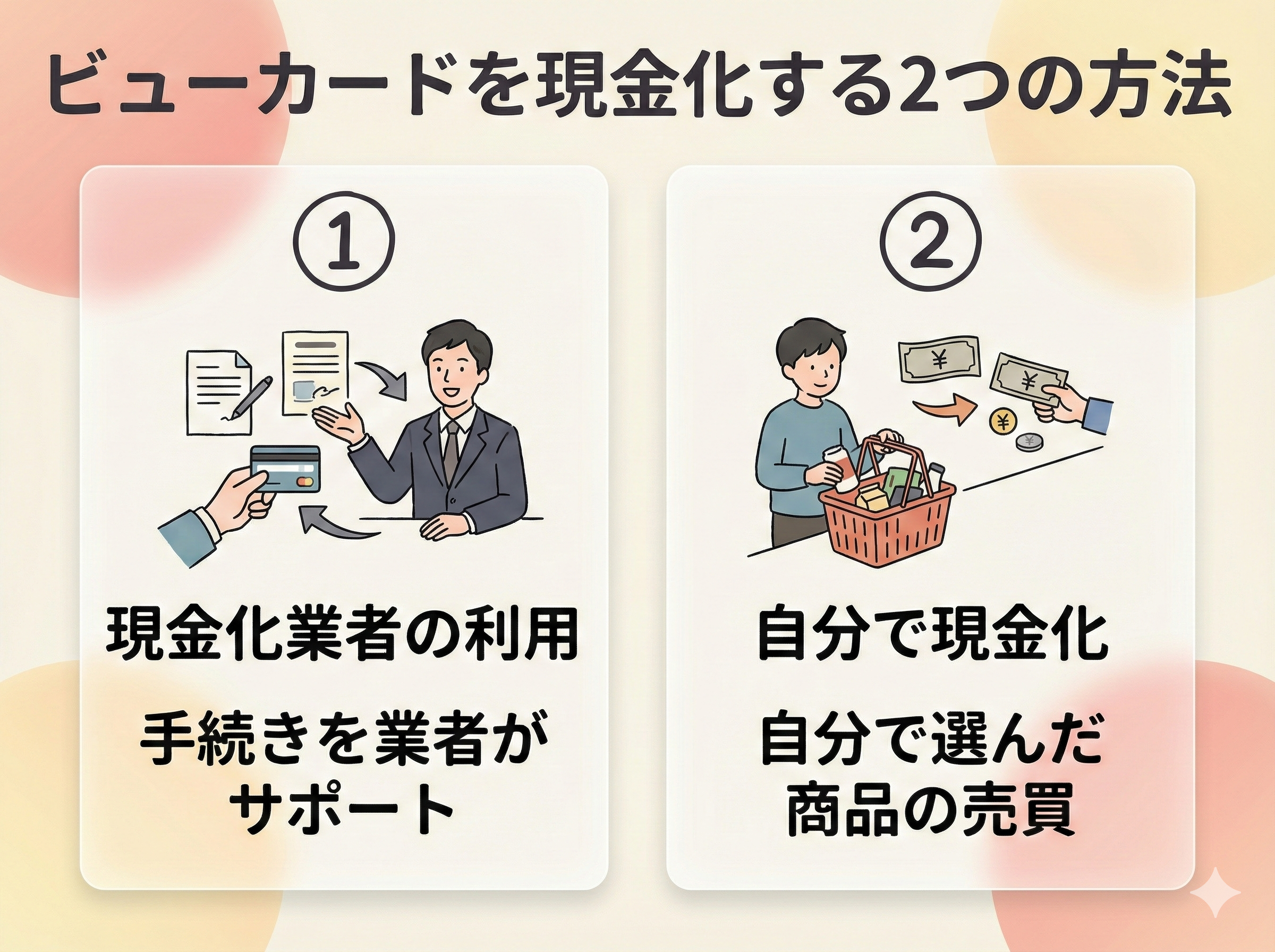 GB_ビューカードを現金化する方法