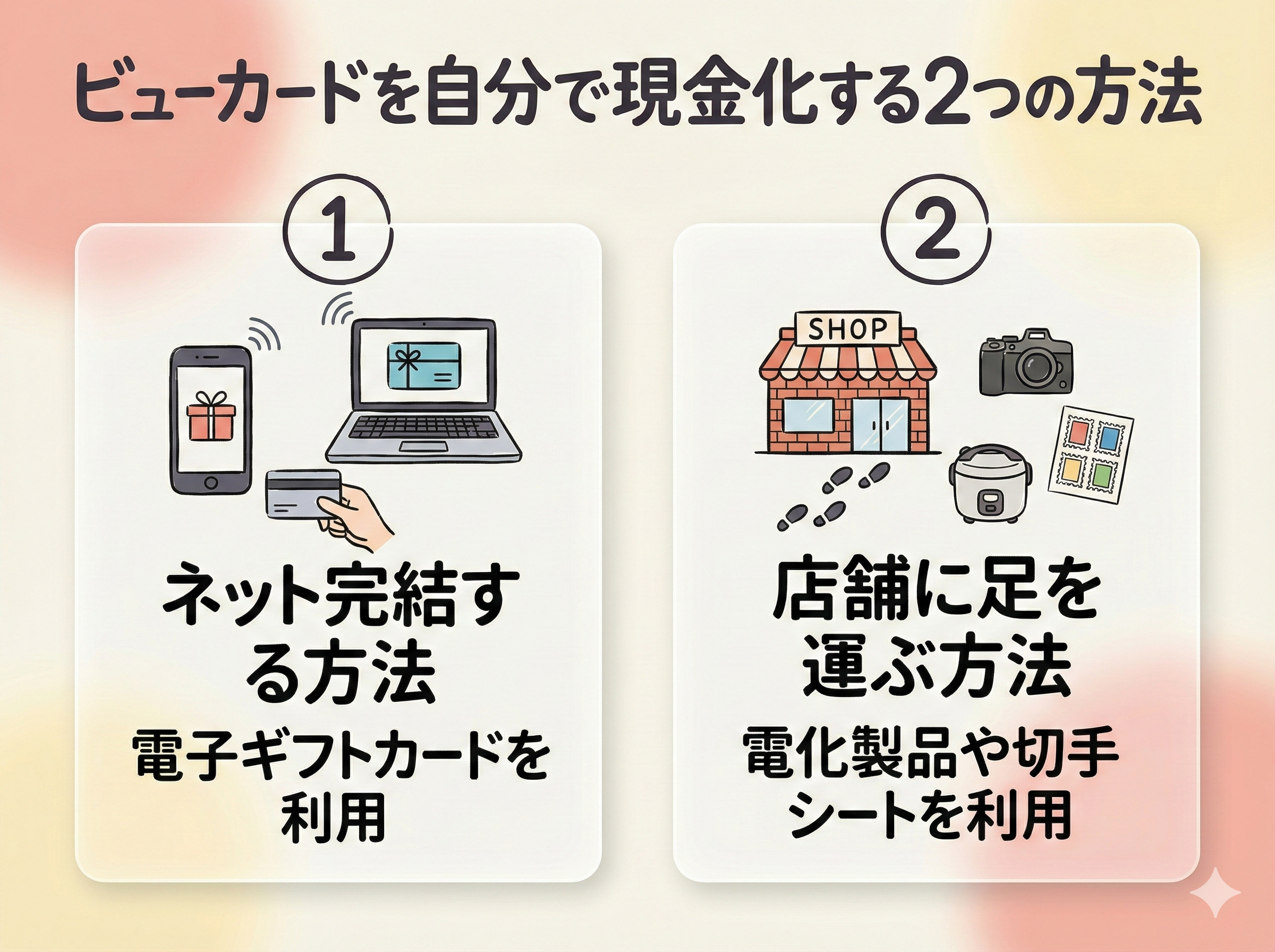 GB_ビューカード自分で現金化