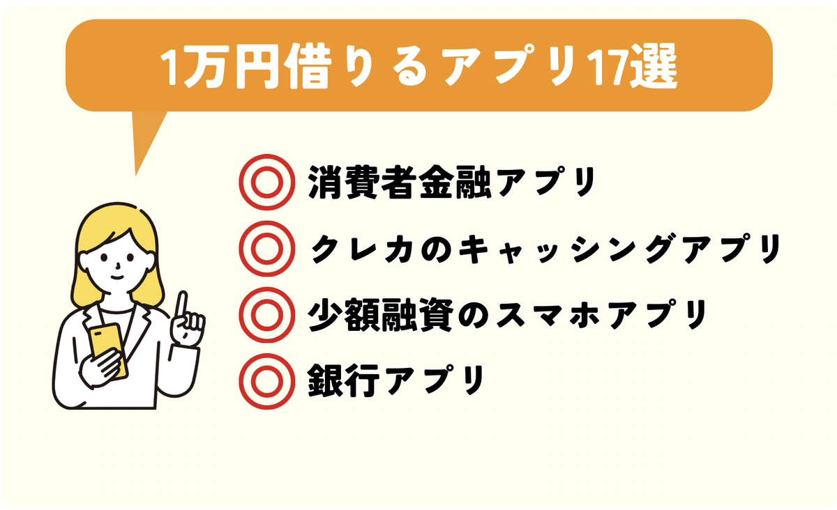 1万円借りるアプリ17選