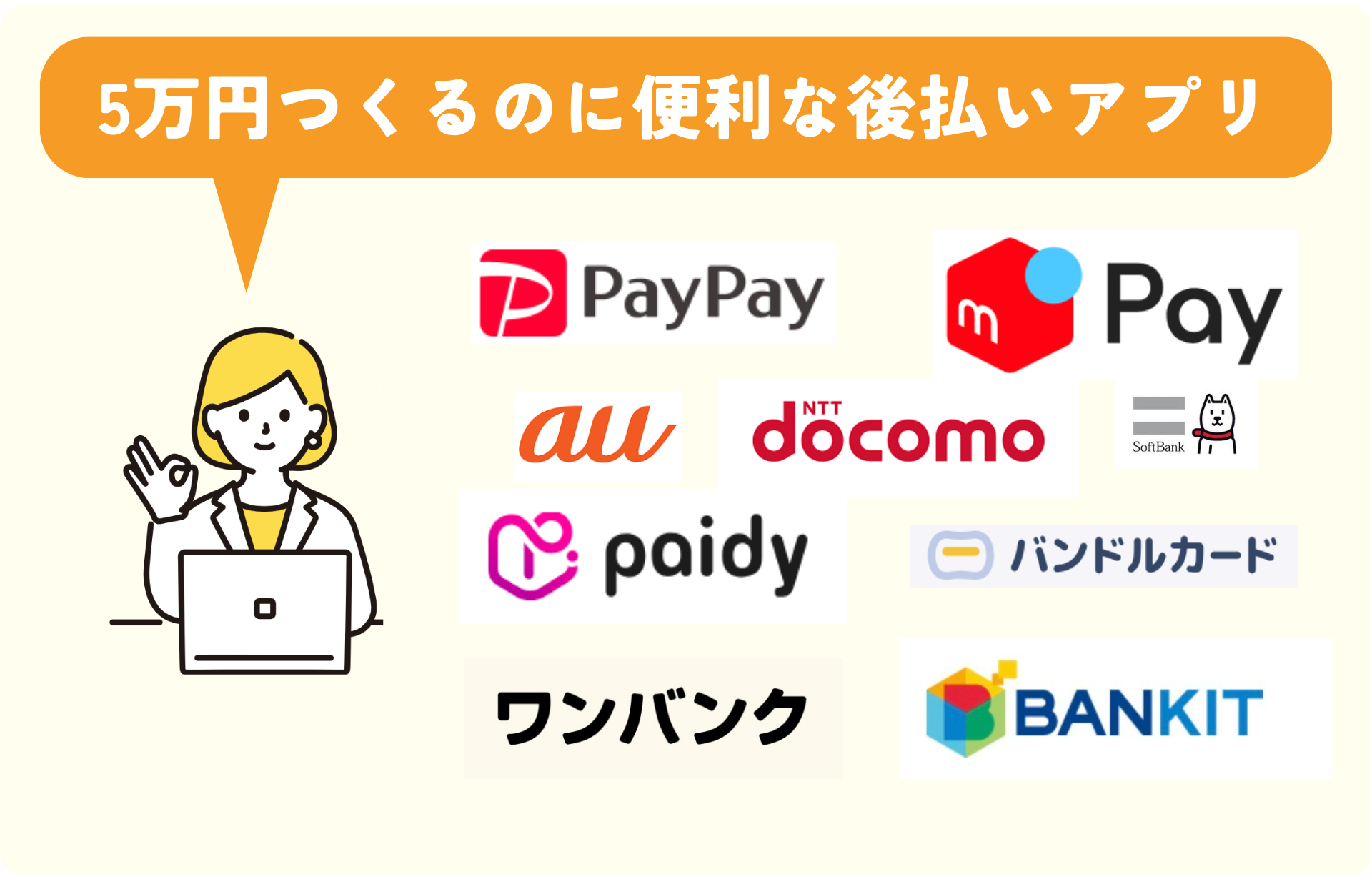 5万円つくるのに便利な後払い