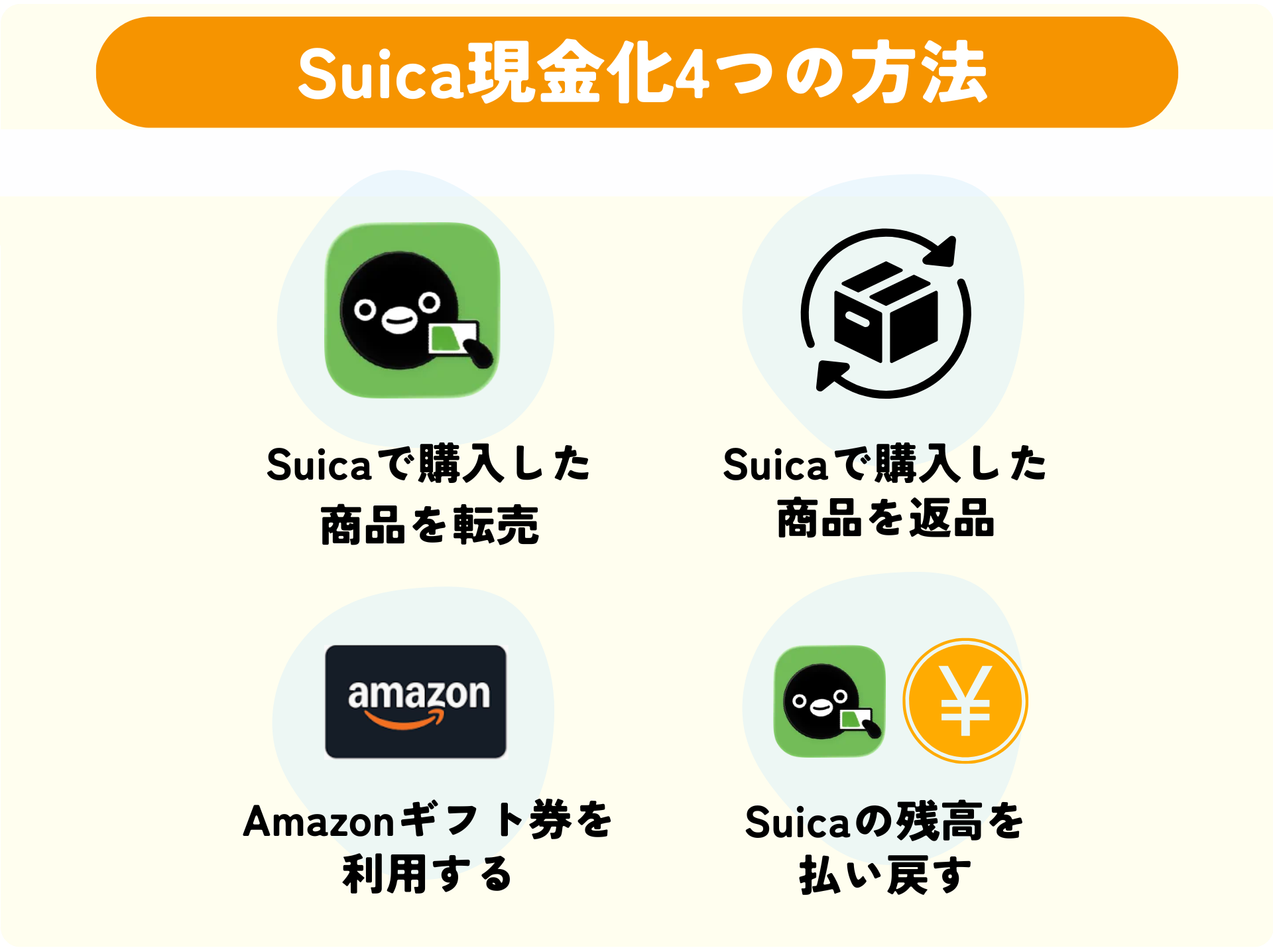 Suicaを現金化する4つの方法