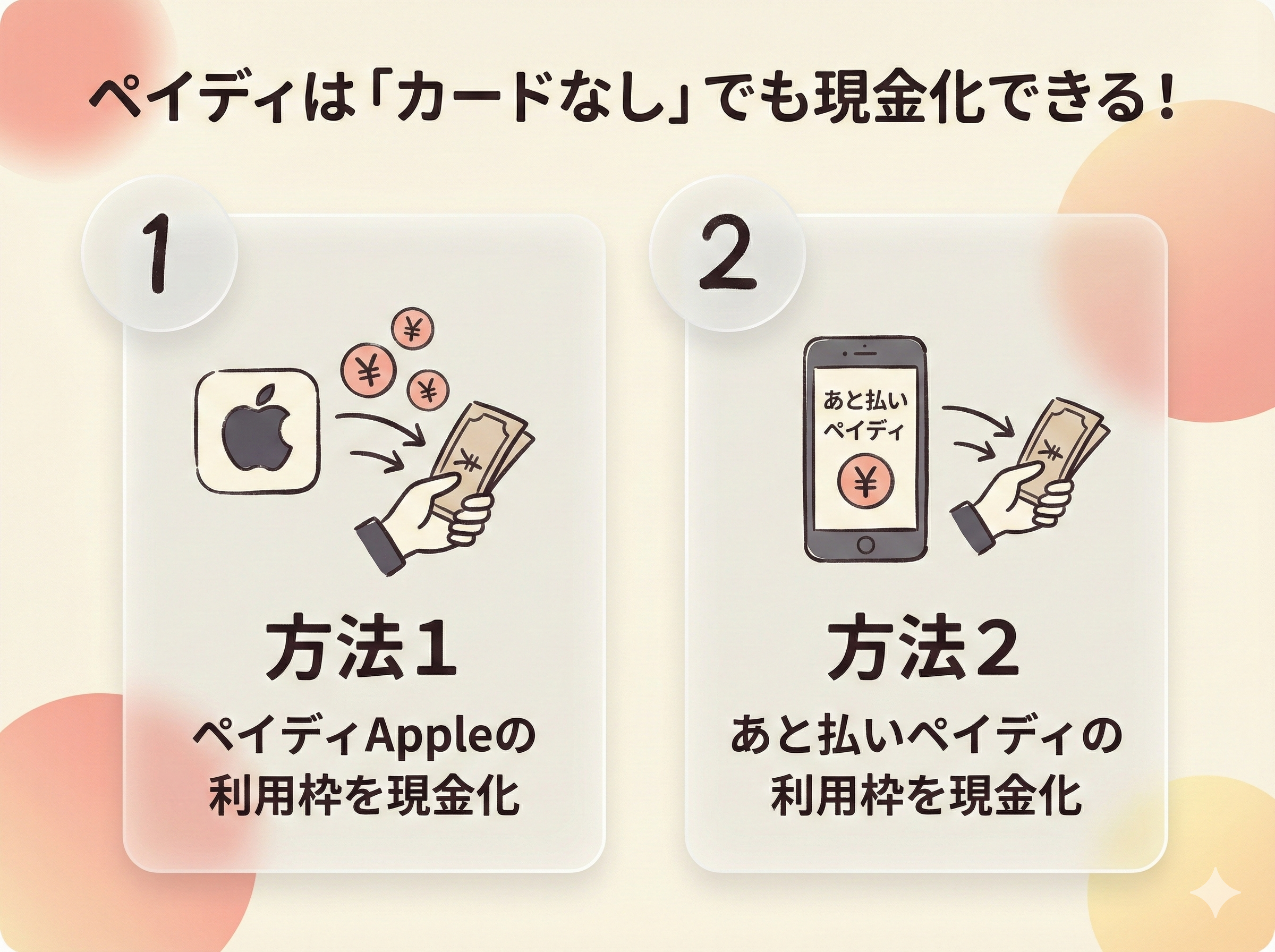 GB_カードなしペイディ現金化