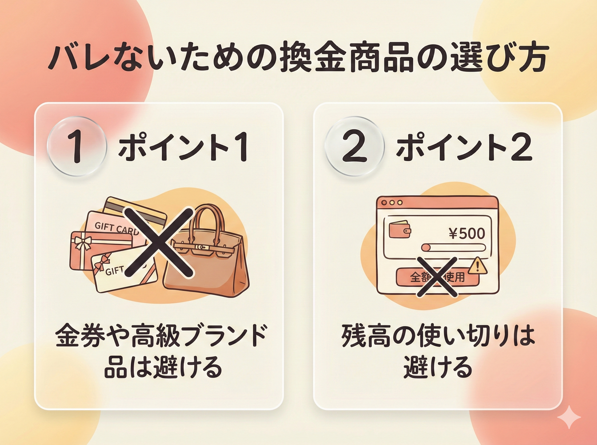 GB_バンドル現金化商品の選び方