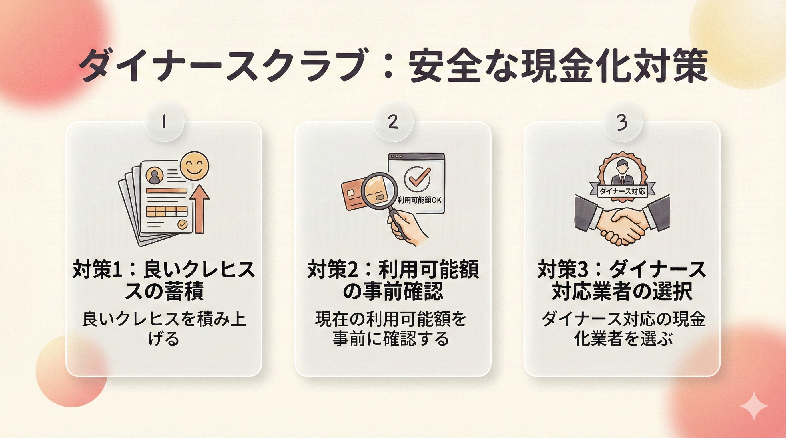 GB_ダイナース現金化の安全対策