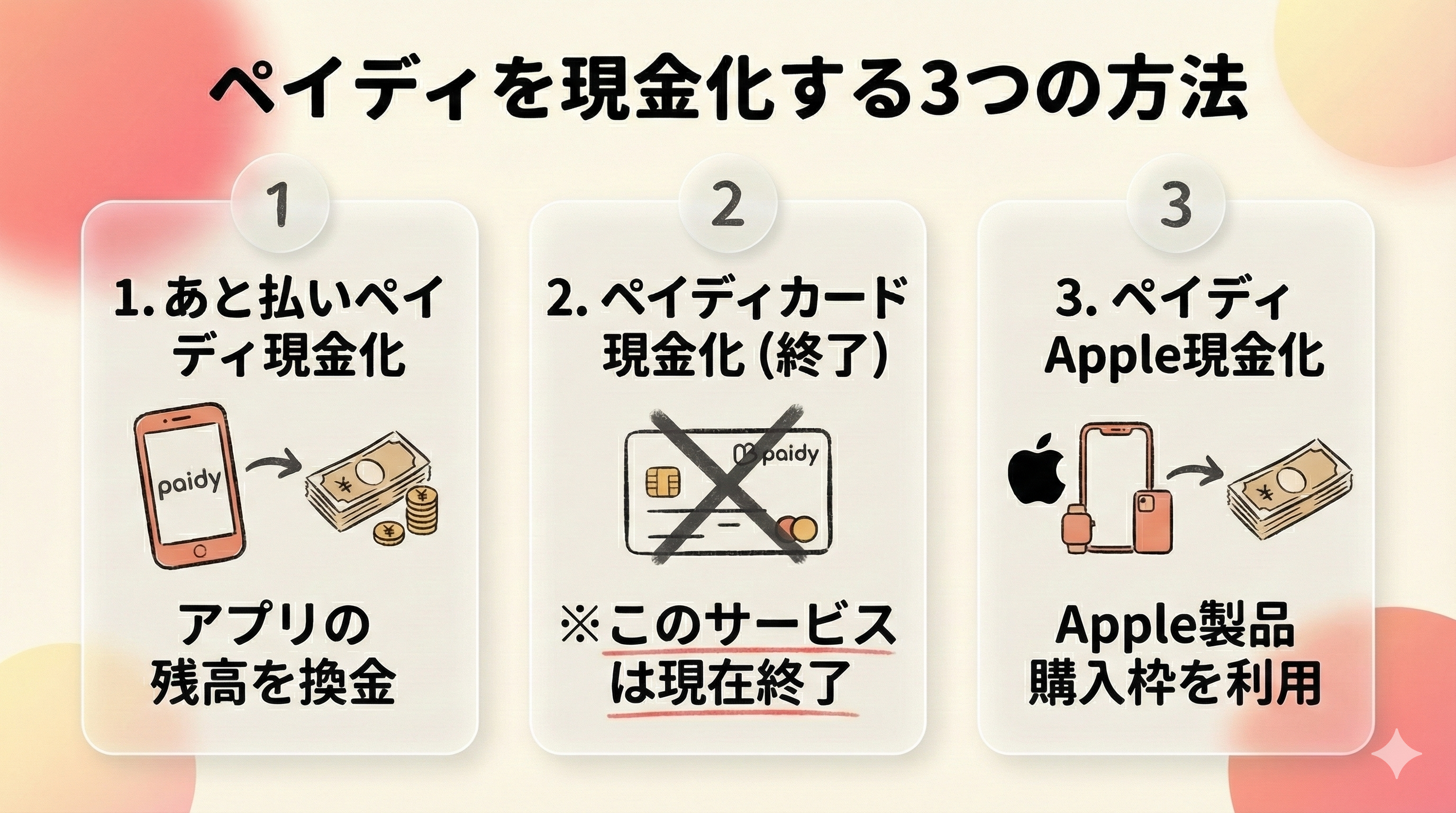 GB_ペイディを現金化する方法