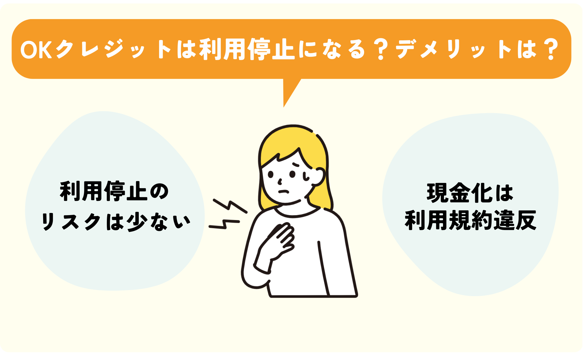 OKクレジットは利用停止になる?デメリットはあるのか