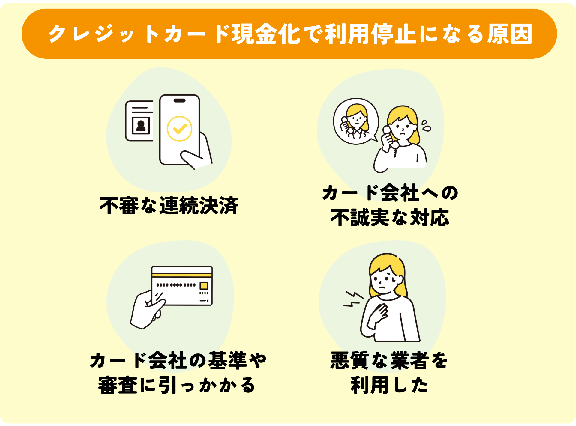 クレジットカード現金化で利用停止になる原因