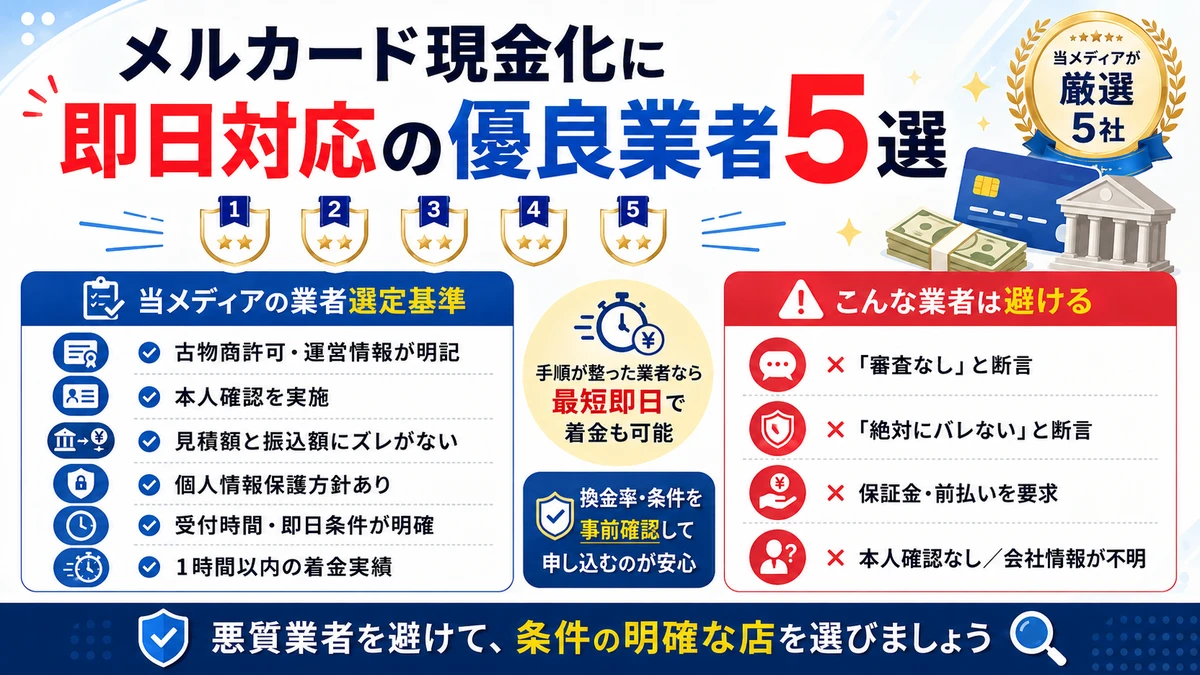メルカード現金化に即日対応する優良業者5選の比較
