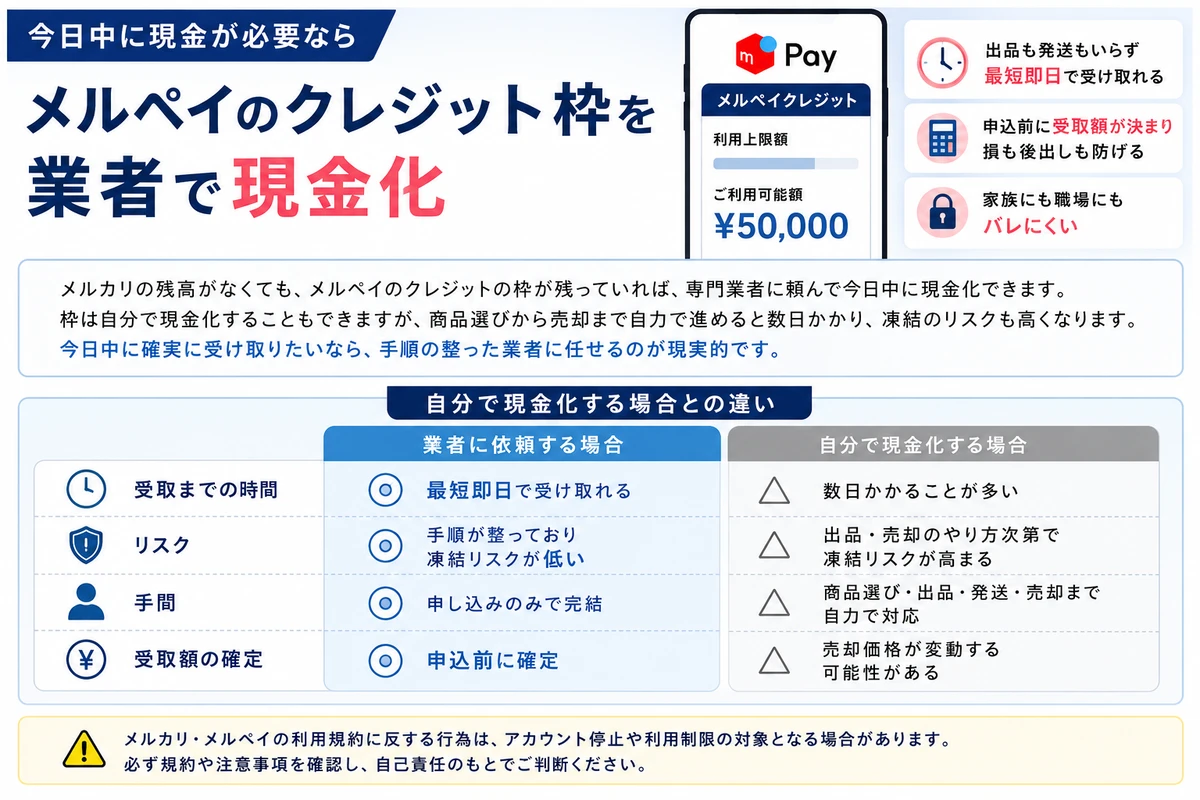 メルペイのクレジット枠を業者に頼んで即日現金化する流れとメリット
