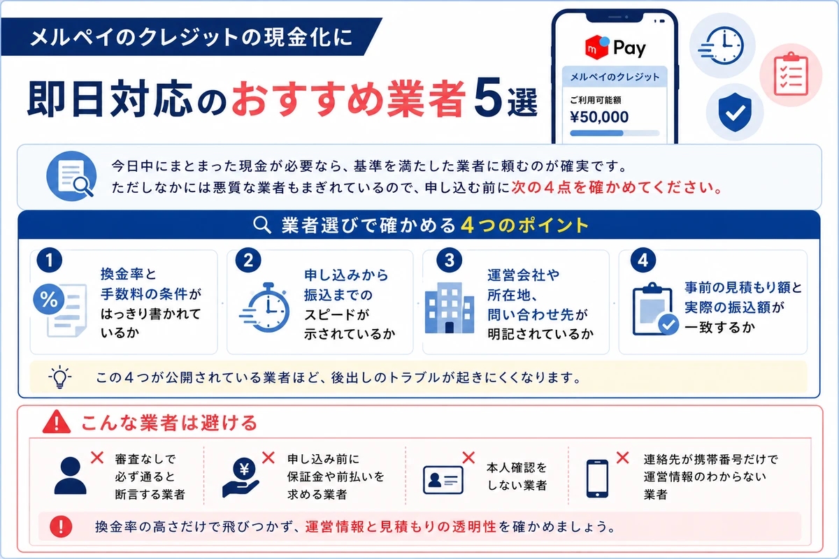 メルカリ現金化に対応する優良業者を基準で選ぶイメージ