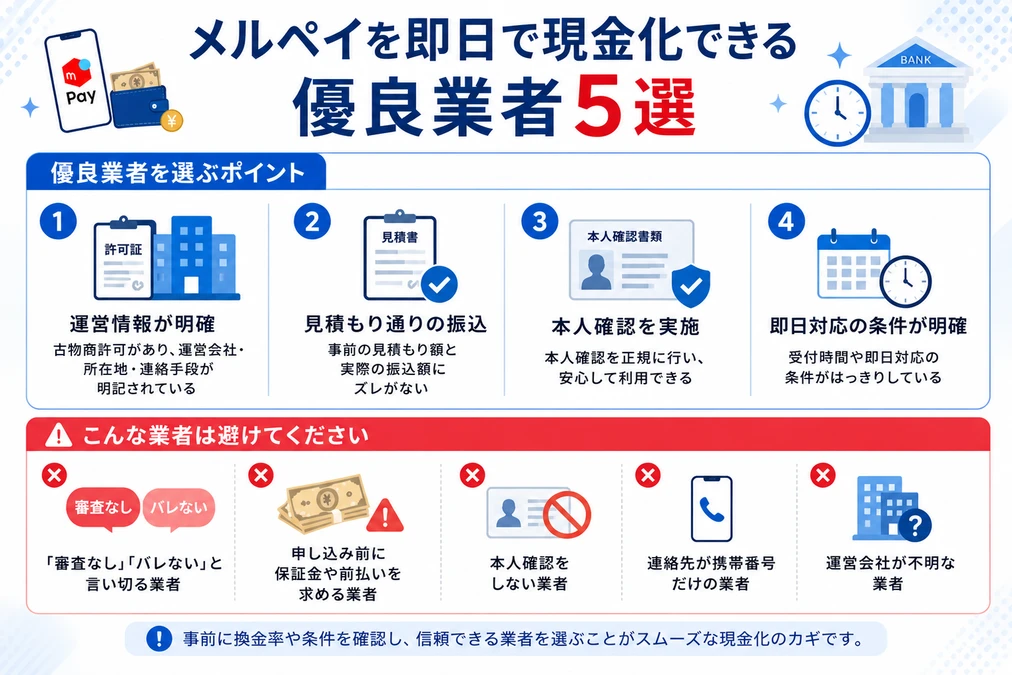 メルペイを即日現金化できる対応業者5選