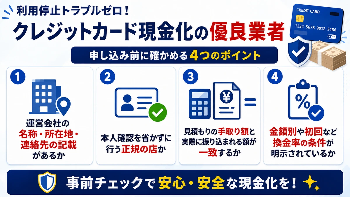 クレジットカード現金化の優良業者の選び方を示すイメージ