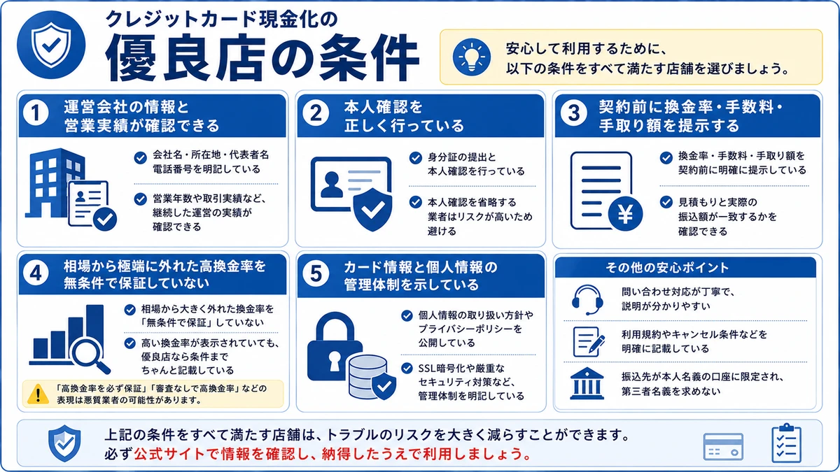 クレジットカード現金化の優良店を見分ける5つの条件(運営情報・本人確認・手取り・換金率・情報管理)