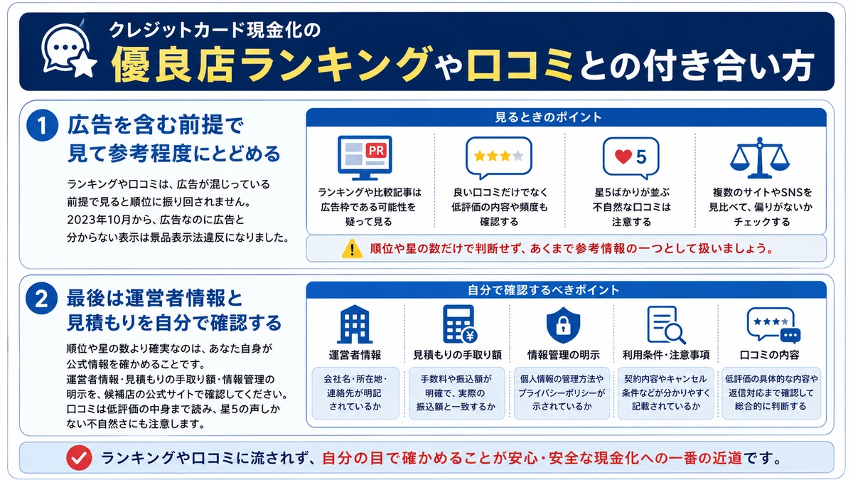 優良店ランキングや口コミには広告が含まれるため公式情報を自分で確認する流れ