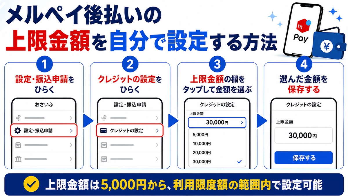 メルペイ後払いの上限金額を自分で設定する手順