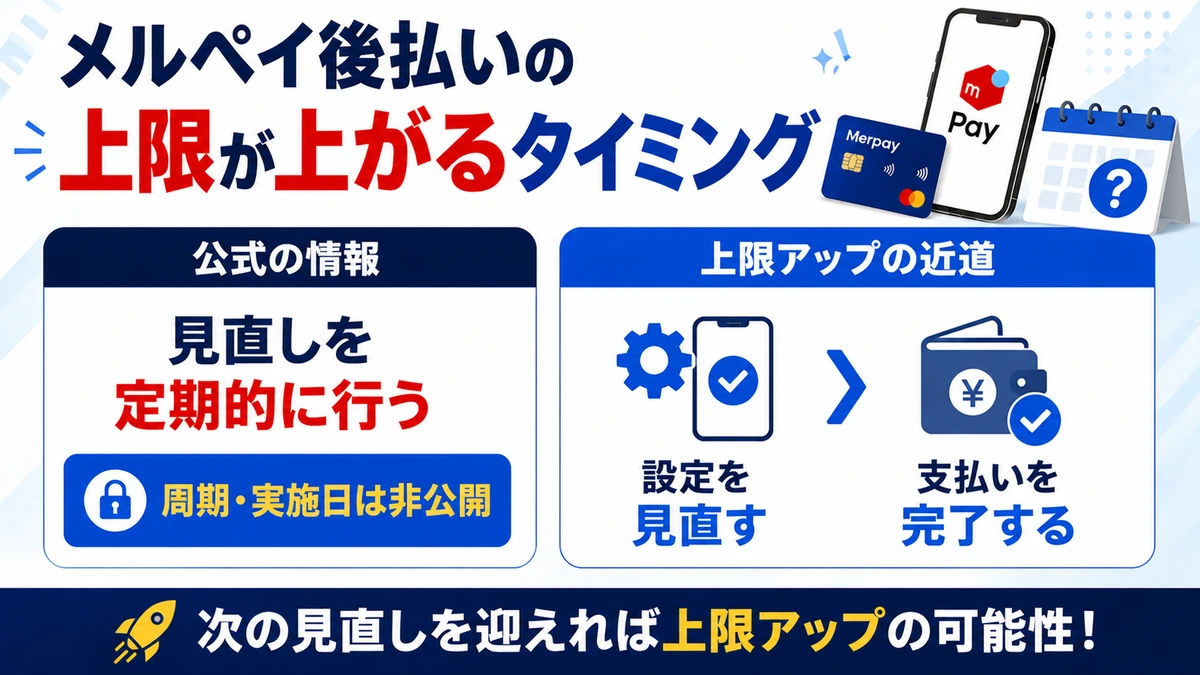 メルペイ後払いの上限が上がるタイミング
