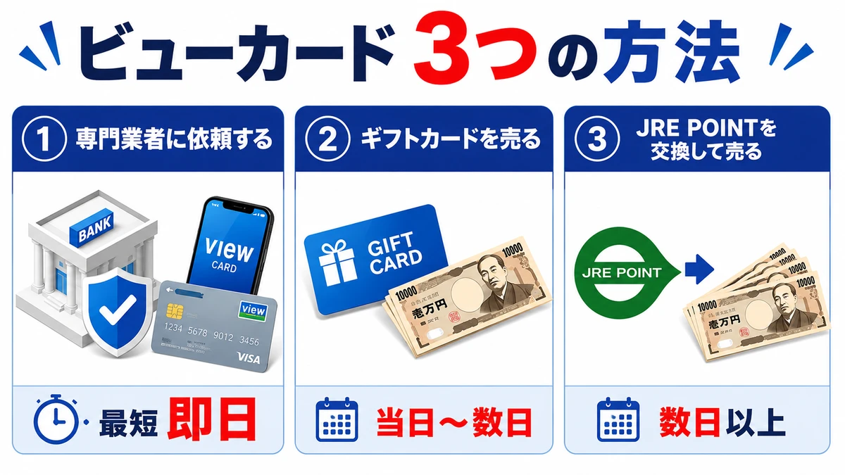 ビューカードを現金化する3つの方法