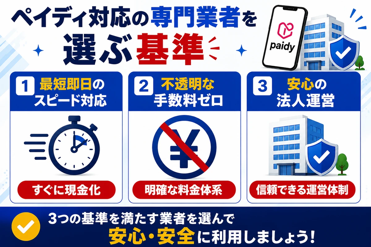 ペイディの現金化業者を選ぶときに見る軸